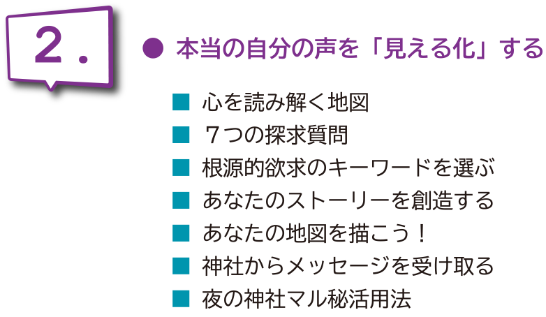 ● 本当の自分の声を「見える化」する